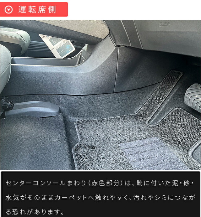 日産ノートガードマットキックガードセンターコンソール下用2枚組e-P