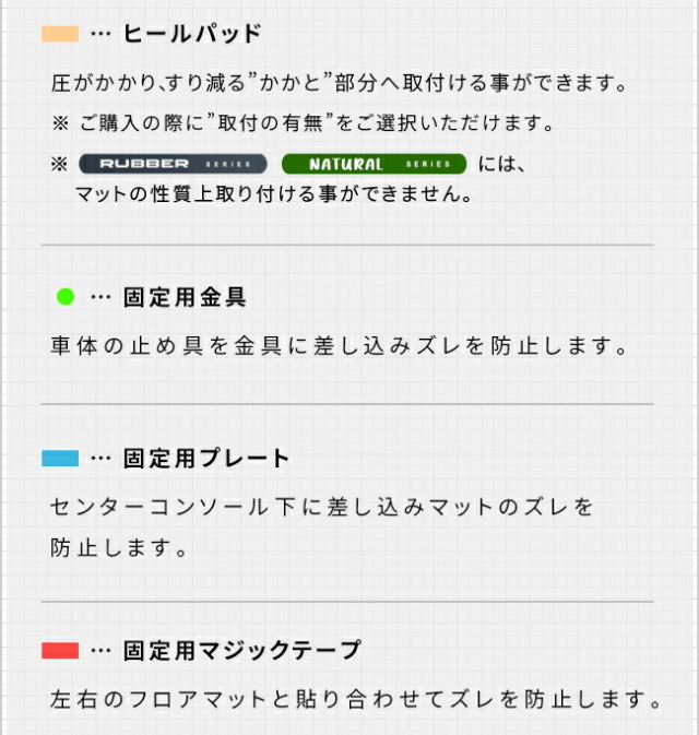 日産オーラフロアマットラゲッジマットDXシリーズ内装カスタムパ