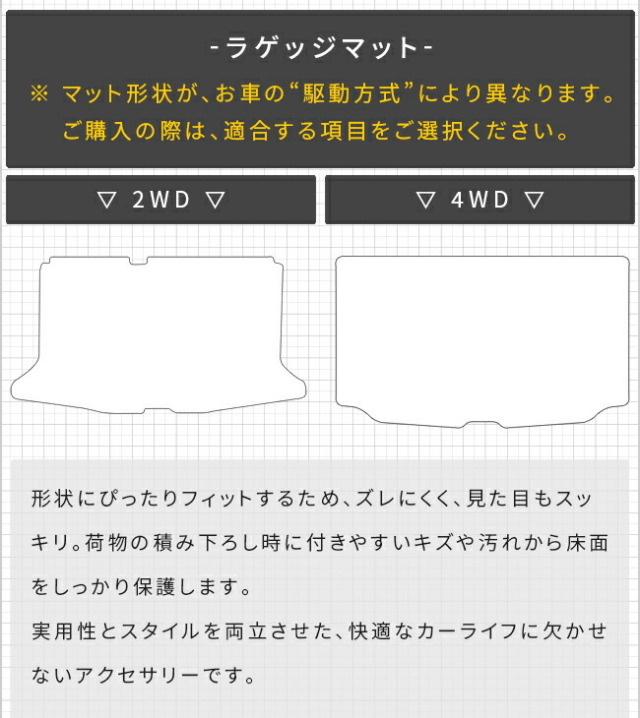 日産オーラフロアマットラゲッジマットDXシリーズ内装カスタムパ