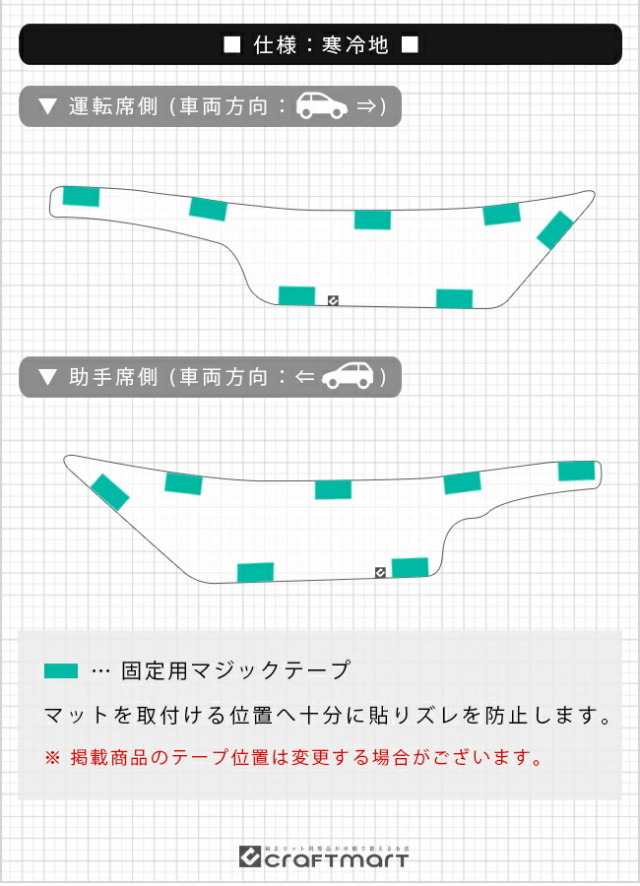 日産オーラガードマットキックガードセンターコンソール用2枚組内