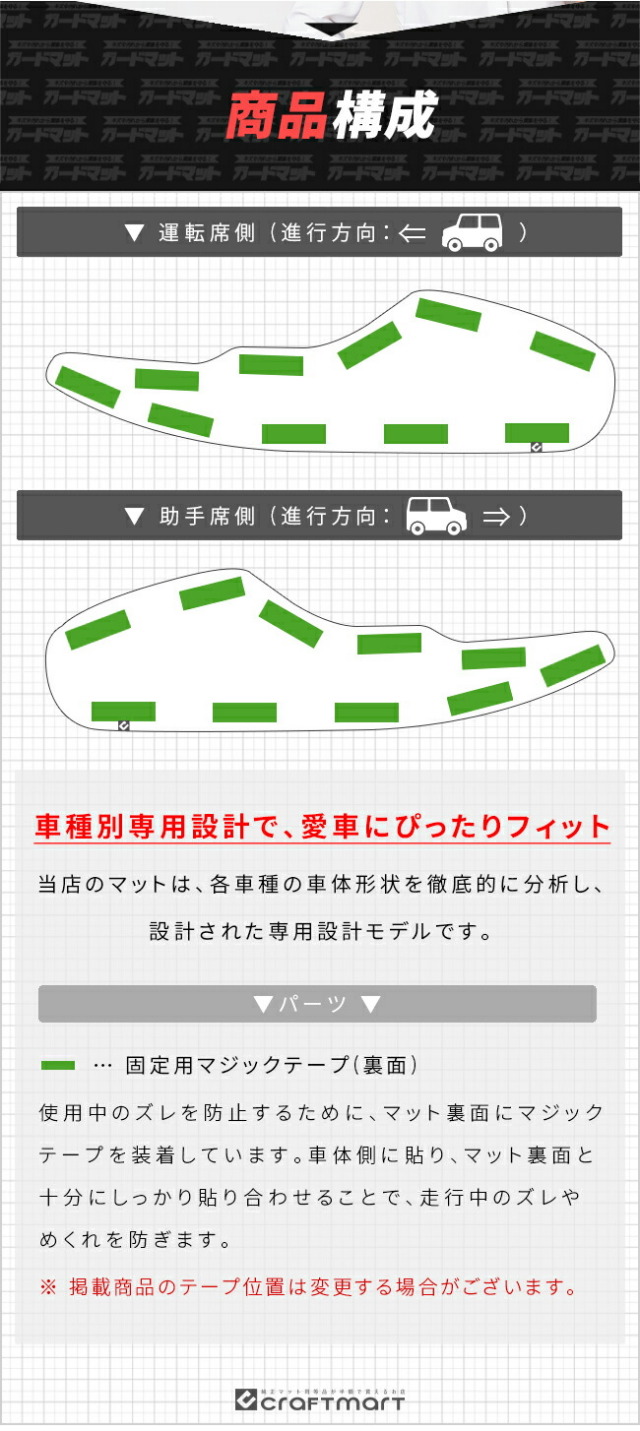 日産オーラガードマットひじ掛け後部座席専用2枚組内装カスタムパ