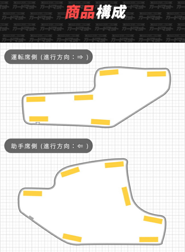 日産NV200バネットバンガードマットキックガードフロントパネル内側用