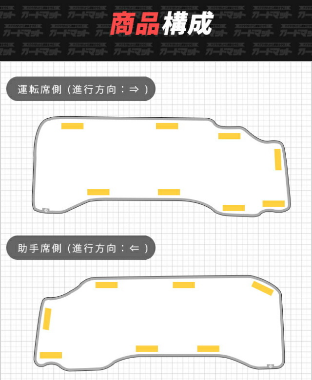 日産NV200バネットバンガードマットフロントシートサイド用2枚組VM20