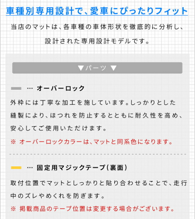 日産NV200バネットバンガードマットフロントシートサイド用2枚組VM20