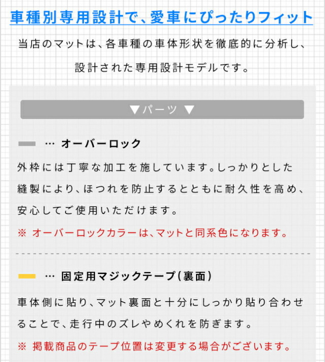 日産NV200バネットバンガードマットキックガードフロントドアトリ