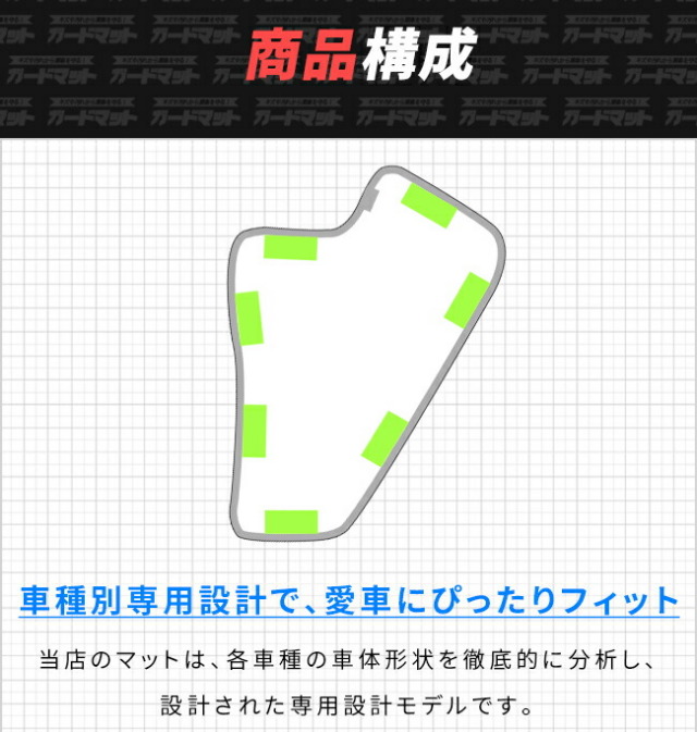 日産NV200バネットバンガードマットフットレスト用1枚VM20系キックガ