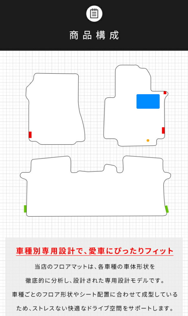 日産NV200バネットワゴンフロアマットDXシリーズM20系専用5人乗り