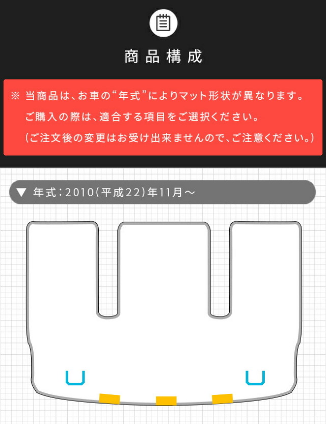日産NV200バネットワゴンラゲッジマットDXシリーズM20系7人乗り専