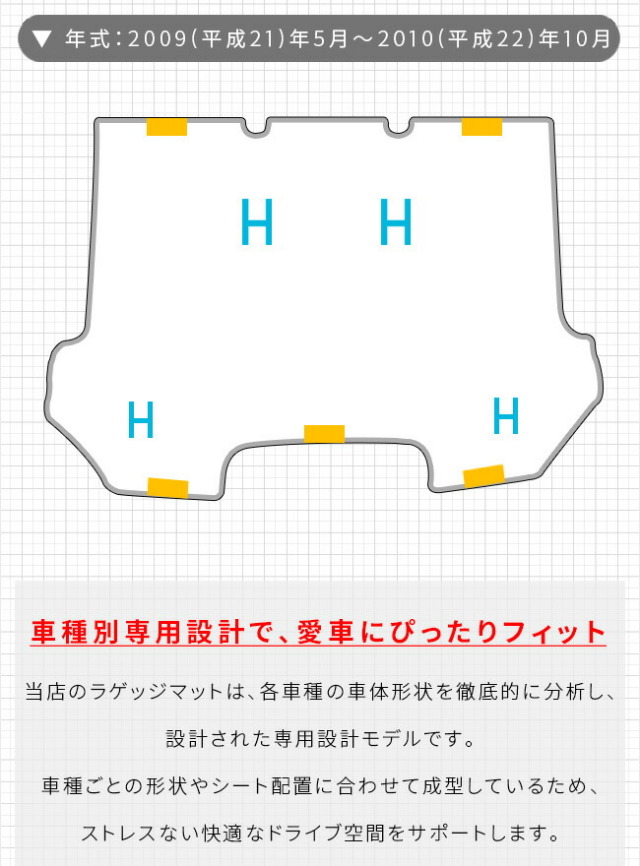 日産NV200バネットワゴンラゲッジマットDXシリーズM20系7人乗り専