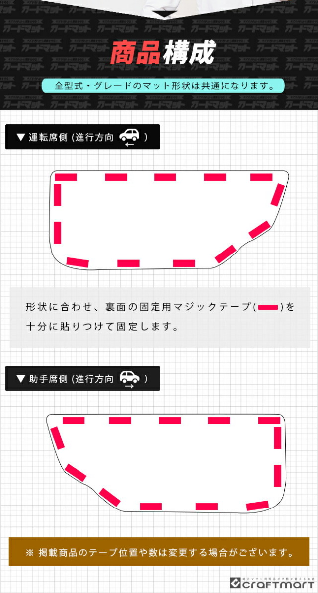 三菱デリカミニキックガードガードマットリアドアトリム用2枚組内