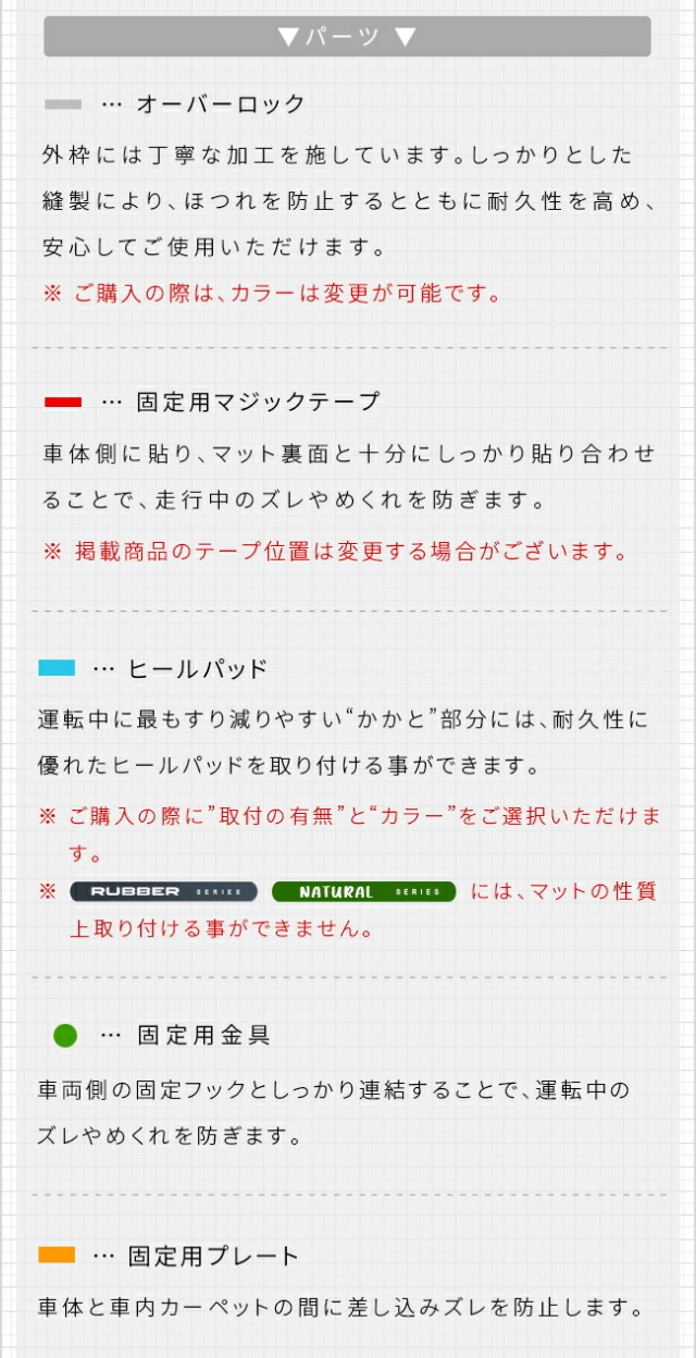 日産ルークスフロアマットDXシリーズBB系専用アクセサリー内装カ
