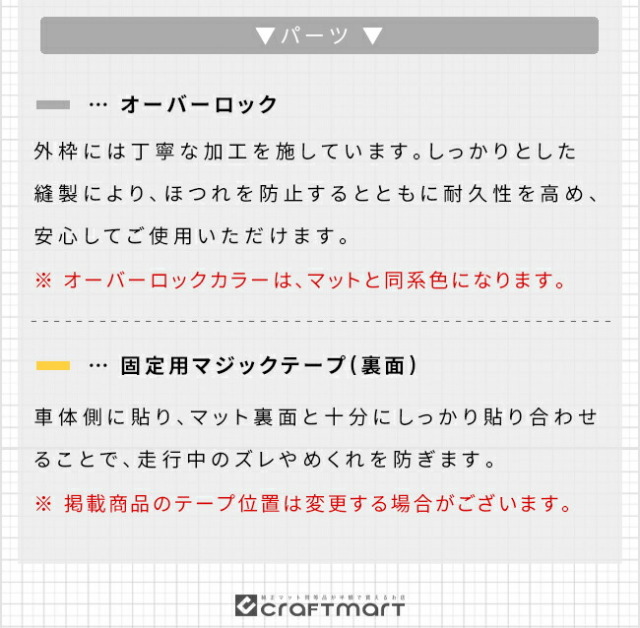 日産ルークスガードマットキックガードフロントドアトリム用2枚組
