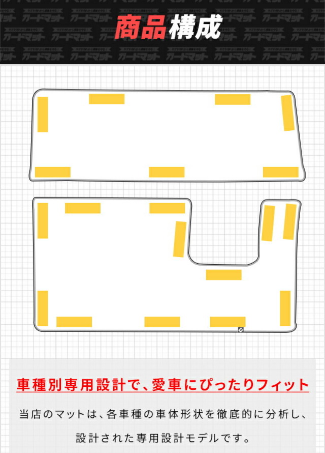 日産ルークスガードマットキックガードグローブボックス用2枚組B