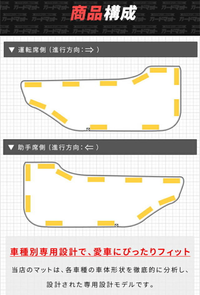日産ルークスガードマットキックガードリアドアトリム用2枚組BB系