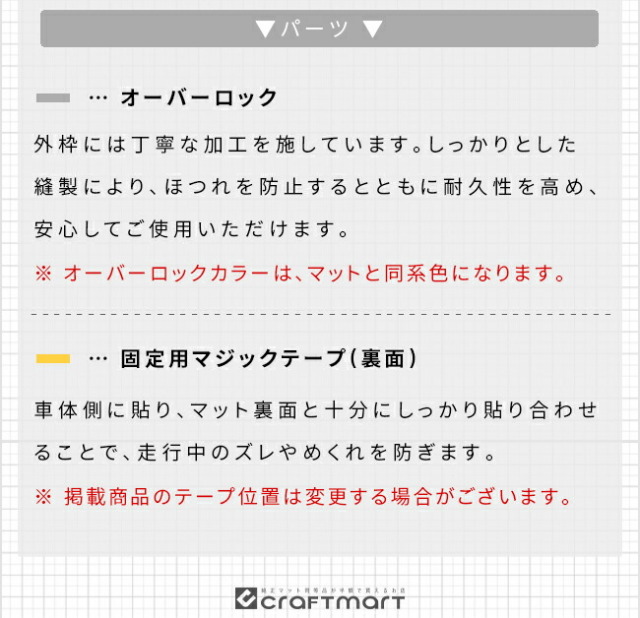 日産ルークスガードマットキックガードリアドアトリム用2枚組BB系