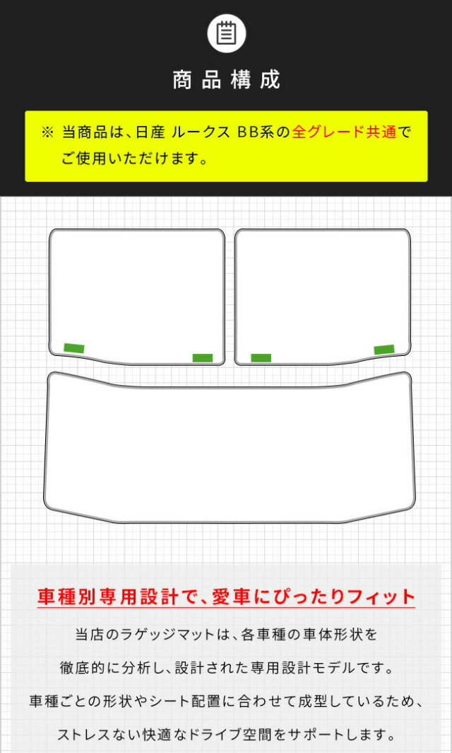 日産ルークスラゲッジマットDXシリーズBB系専用アクセサリー内装
