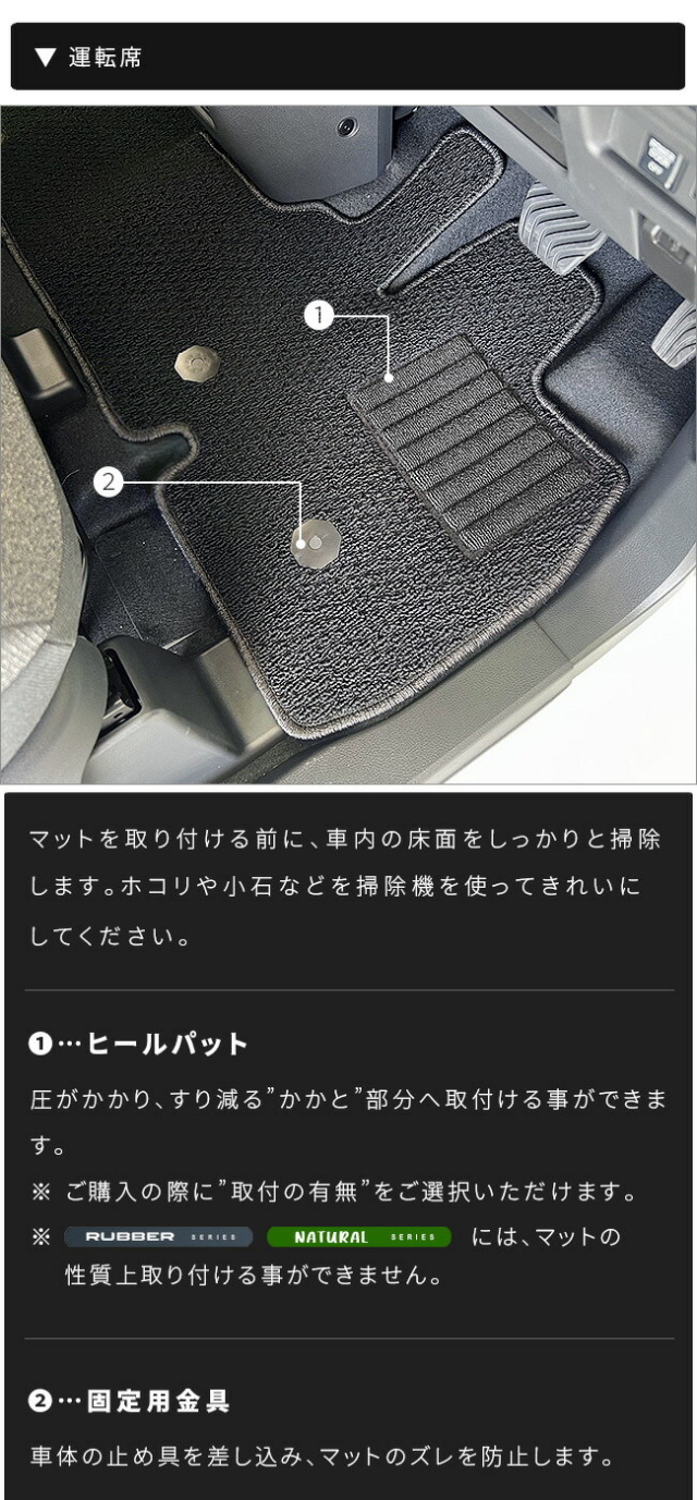 三菱デリカミニフロアマットDXシリーズBA系専用アクセサリー内装