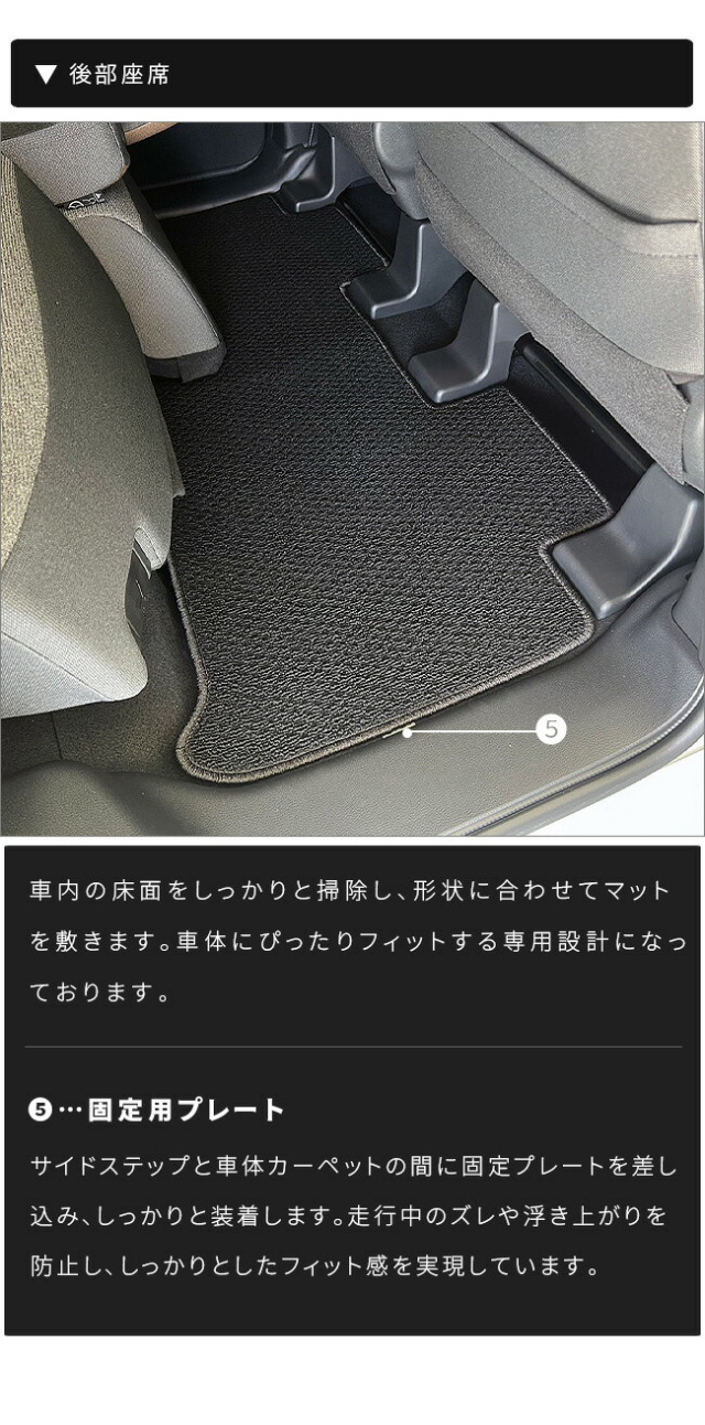 三菱デリカミニフロアマットDXシリーズBA系専用アクセサリー内装