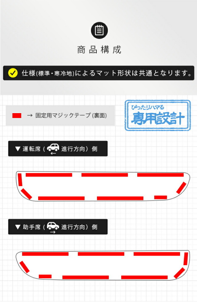 日産サクラガードマットフロントドアトリム用車用アクセサリーカ