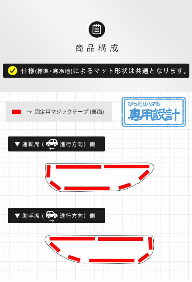 日産サクラガードマットリアドアトリム用車用アクセサリーカーマ