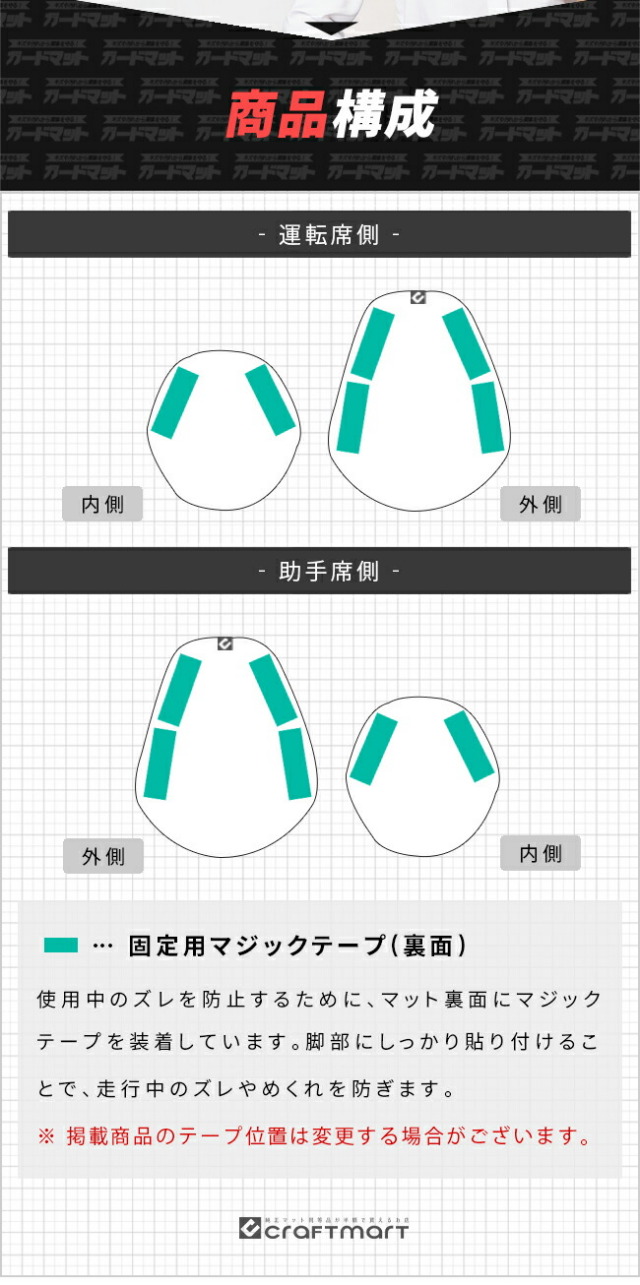 日産サクラガードマットキックガードフロントシート脚部用4枚組B