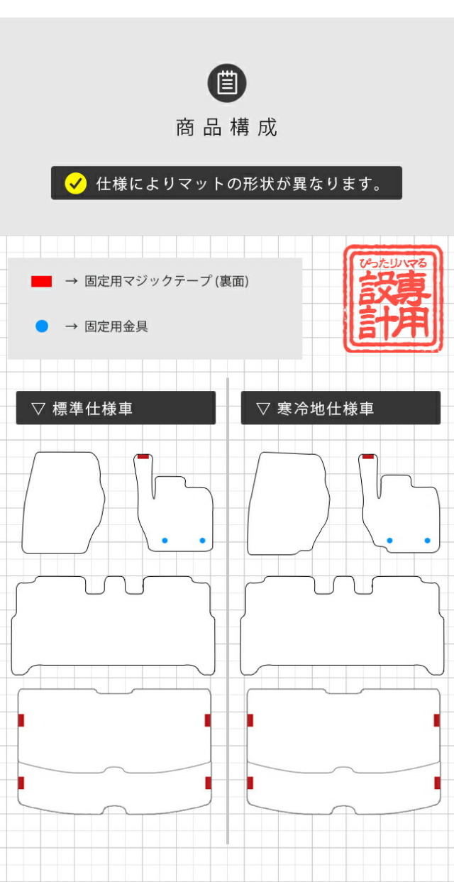 日産サクラフロアマットラゲッジマットセットNAシリーズ日産専用