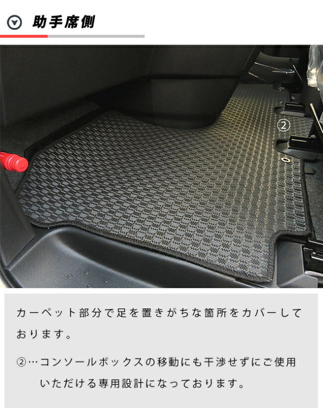 NISSANニッサン日産C27系セレナSERENAフロント一体型ラグマットS