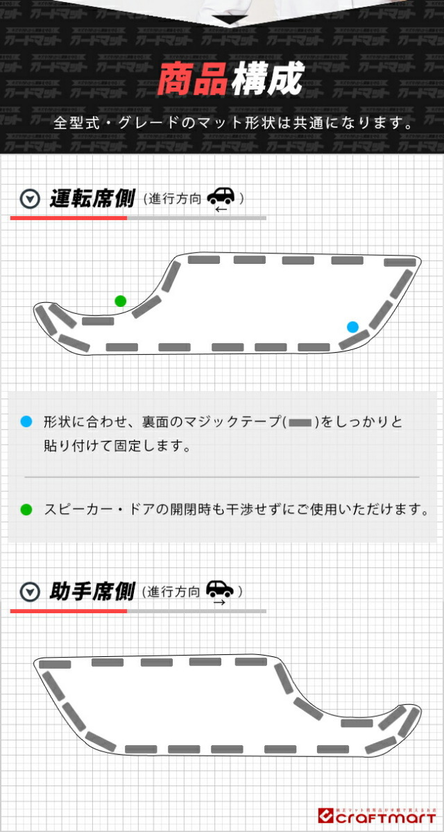 日産セレナC27e-POWERガードマットキックガードガソリン車ドアト
