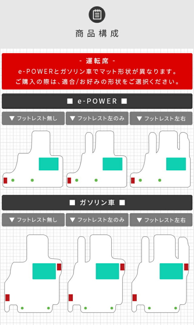 セレナc27パーツフロアマットハンドルカバー純正前期ドレスアップ