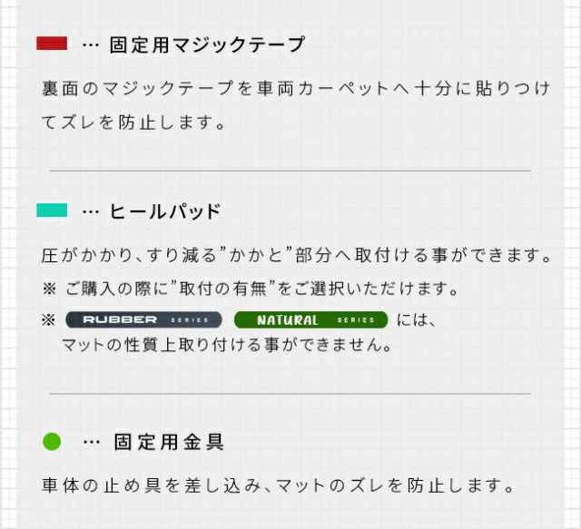 セレナc27パーツフロアマットハンドルカバー純正前期ドレスアップ