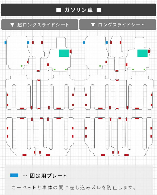 セレナc27パーツフロアマットハンドルカバー純正前期ドレスアップ