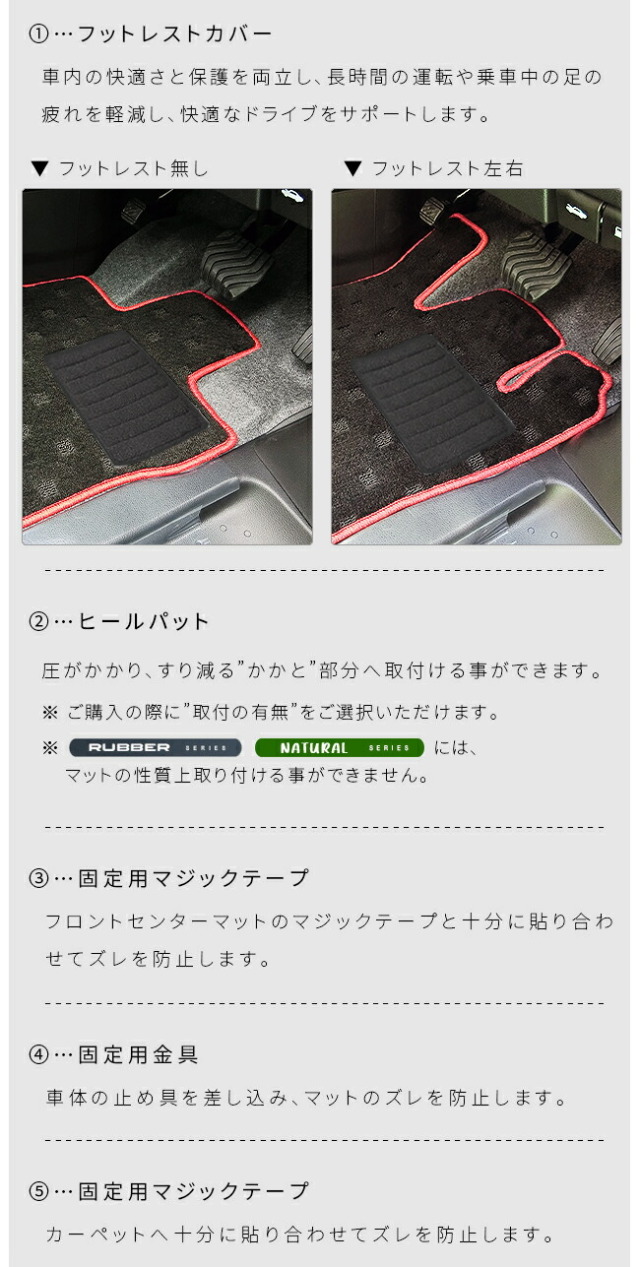 セレナc27パーツフロアマットハンドルカバー純正前期ドレスアップ