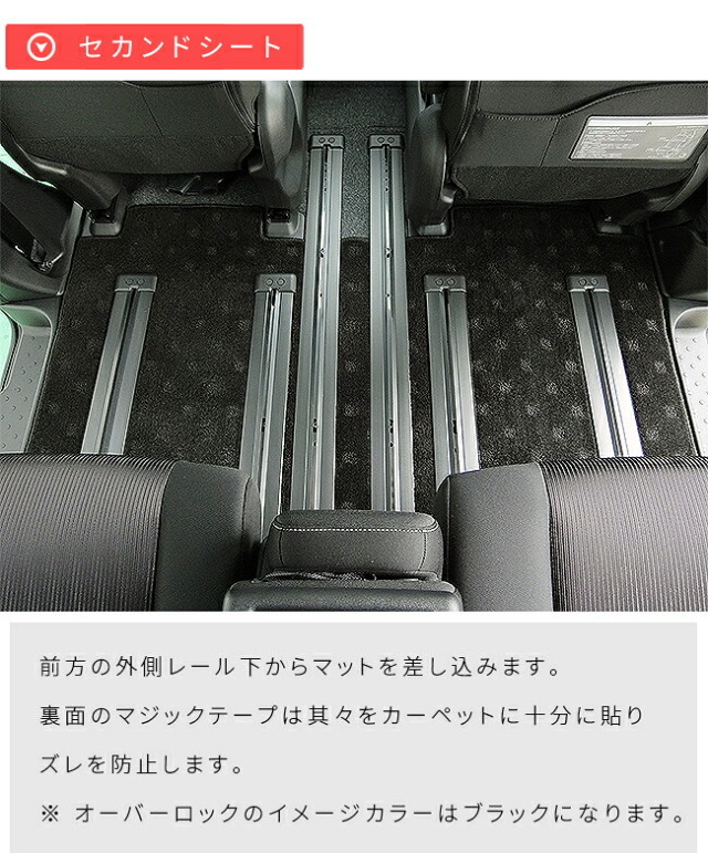 日産 セレナ C27 フロアマット LXシリーズ e-POWER ガソリン車 対応