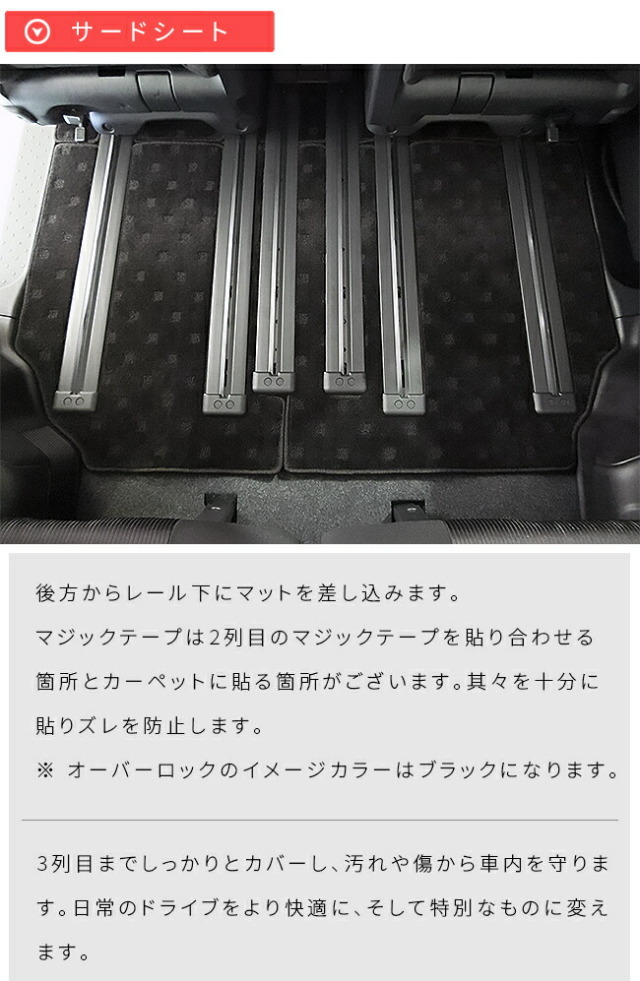 セレナc27パーツフロアマットハンドルカバー純正前期ドレスアップ