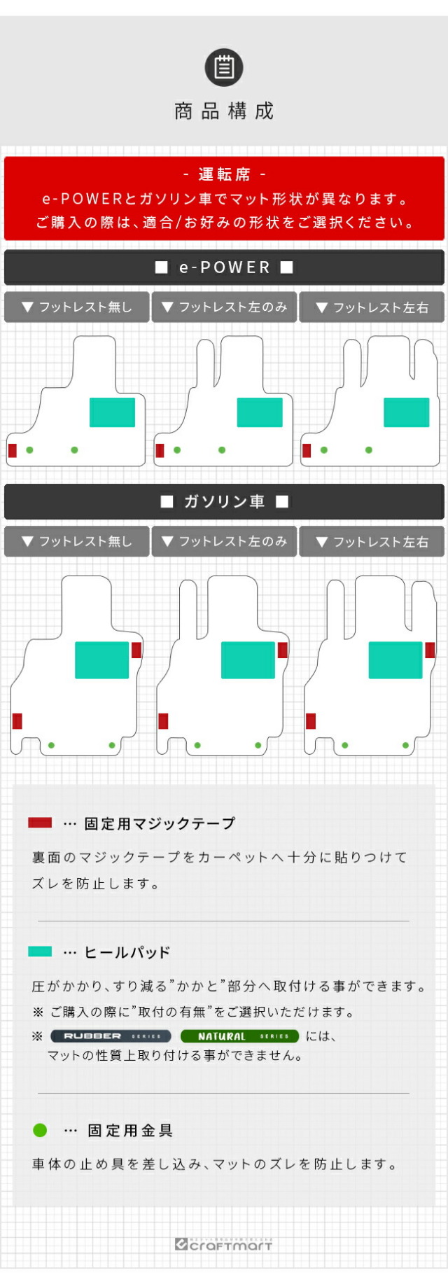 セレナc27パーツフロアマットハンドルカバー純正前期ドレスアップ