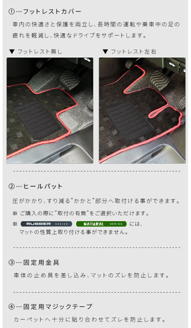 セレナc27パーツフロアマットハンドルカバー純正前期ドレスアップ