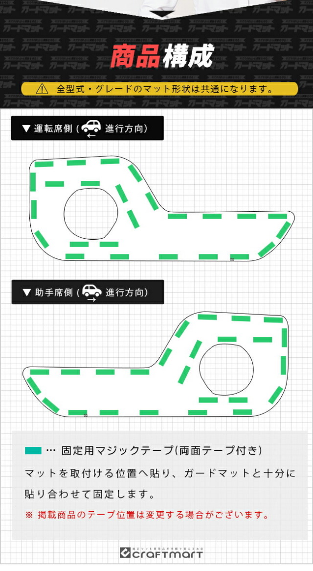 日産セレナC28ガードマットキックガードフロントドアトリム用2枚