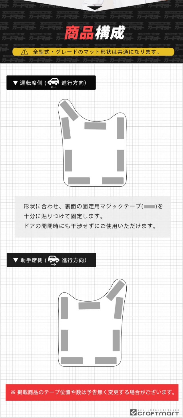 日産セレナC28イーパワーガードマットキックガードリアポケット用