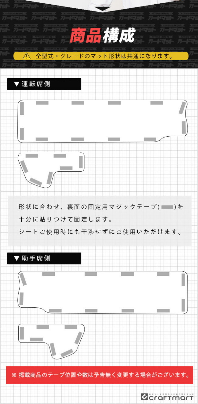 日産セレナC28イーパワーガソリン車ガードマットキックガードサー