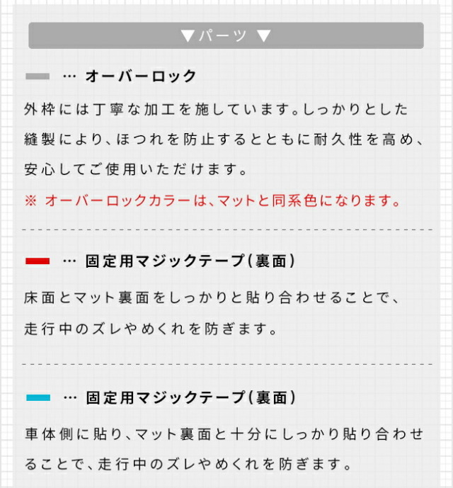 日産セレナc28フロント一体ラグマットDXシリーズアクセサリーカー