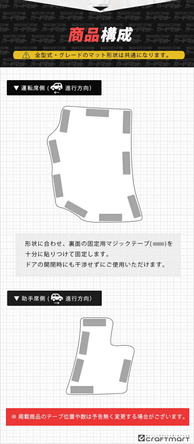 日産セレナC28イーパワーガードマットキックガードフロントパネル