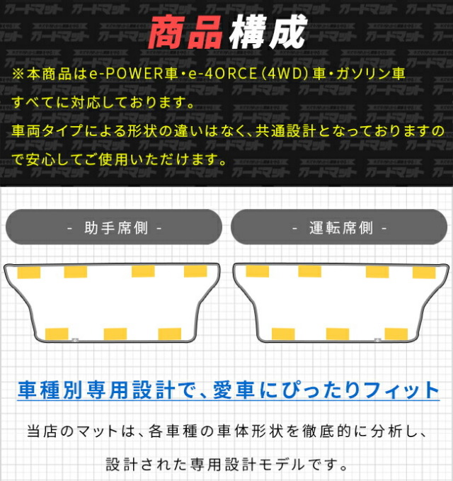 日産セレナC28ガードマットフロントシートバックキックガード2枚