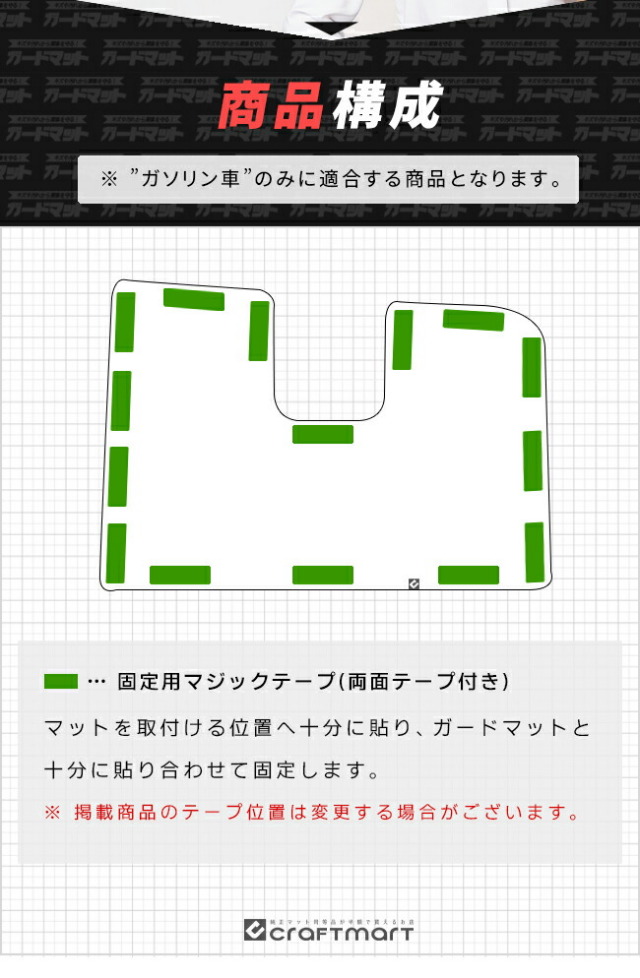日産セレナC28ガードマットキックガードグローブボックス用専用ア