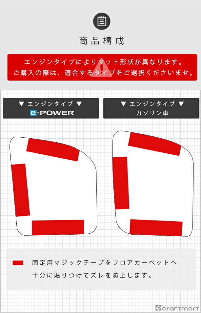 日産セレナC28e-powerガソリン車対応フロアマットアクセルペダル