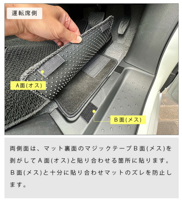 日産セレナc28フロント一体ラグマットDXシリーズアクセサリーカー