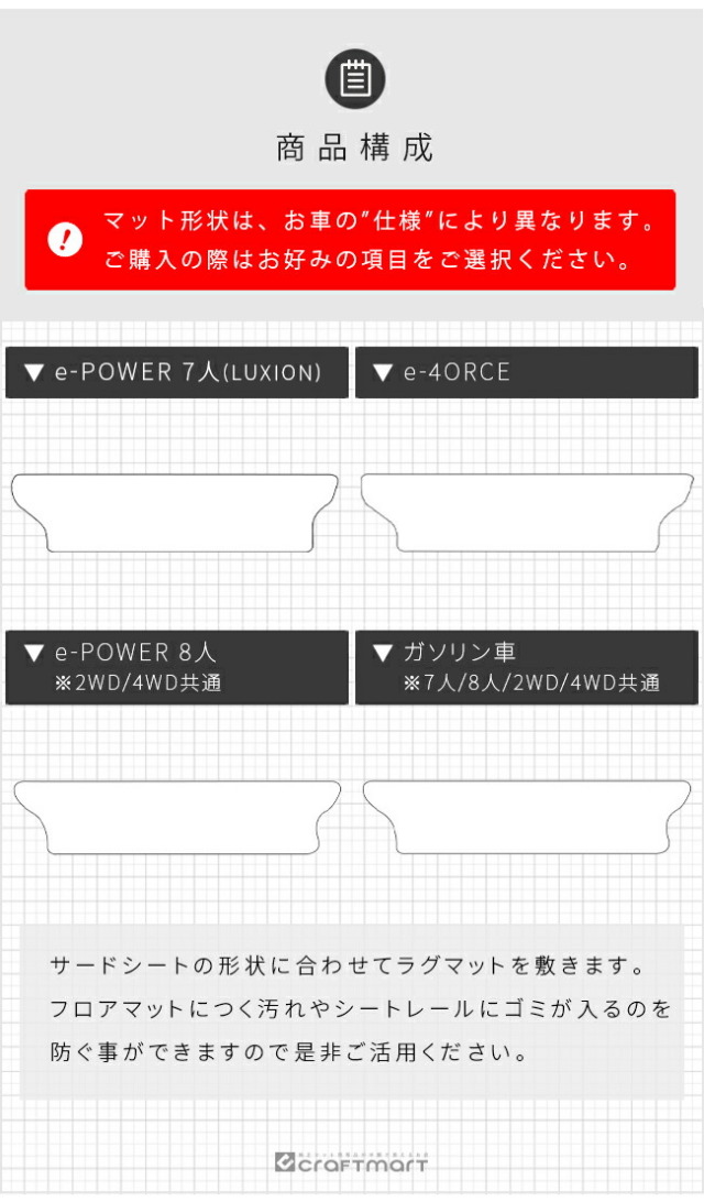 セレナc28フロアマットe-powerセンターコンソールフィルムカスタ