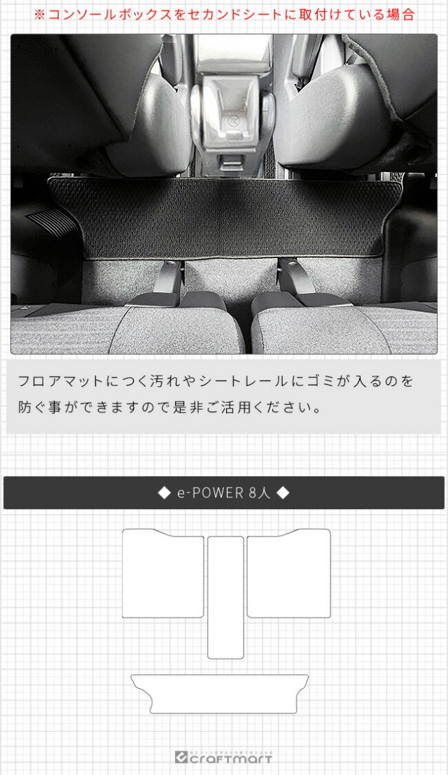 セレナc28フロアマットe-powerセンターコンソールフィルムカスタ