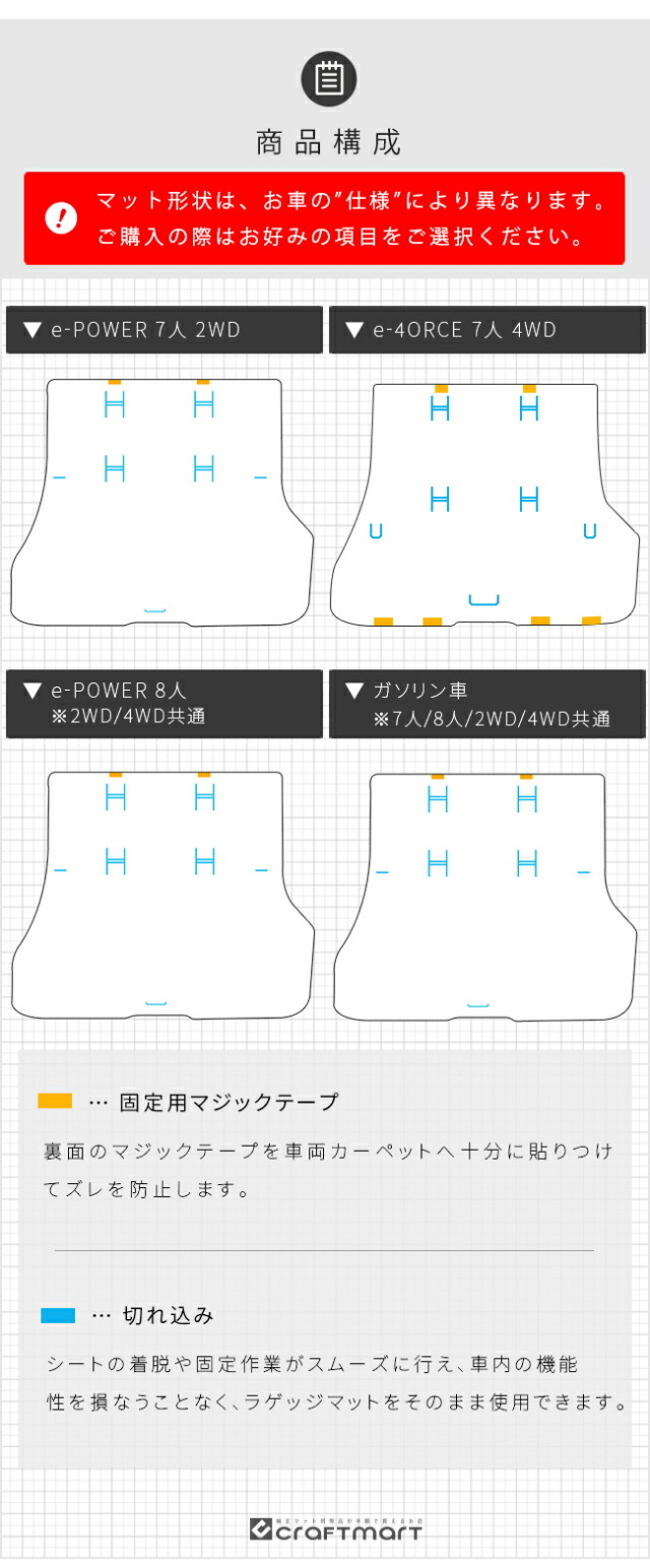 日産セレナC28e-powerラゲッジマットDXシリーズ日産専用車用アク