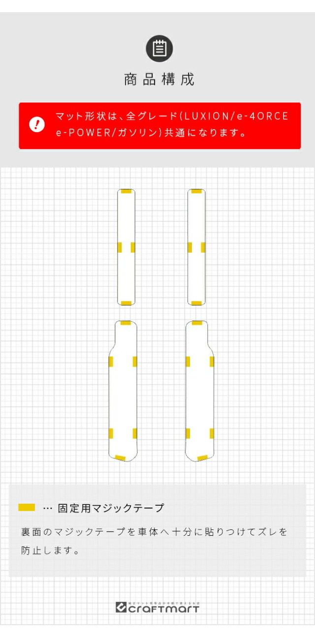 日産セレナC28サイドステップマットNAシリーズ専用アクセサリーカ