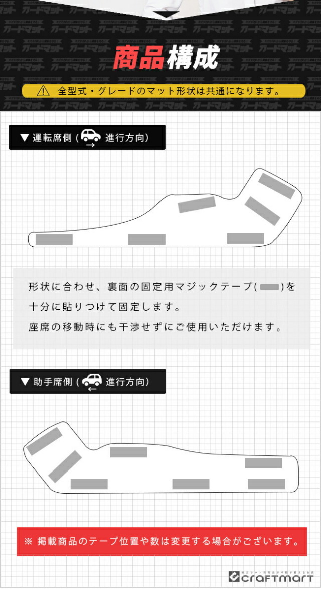 日産セレナC28e-POWER専用ガードマットキックガードフロントサイ